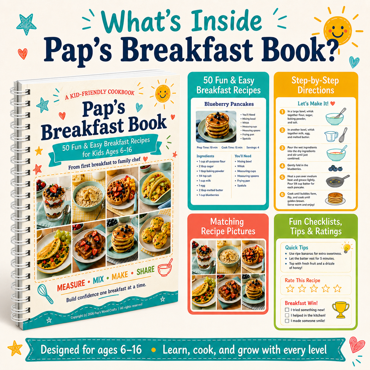 Pap's Breakfast Book - Spiral Bound