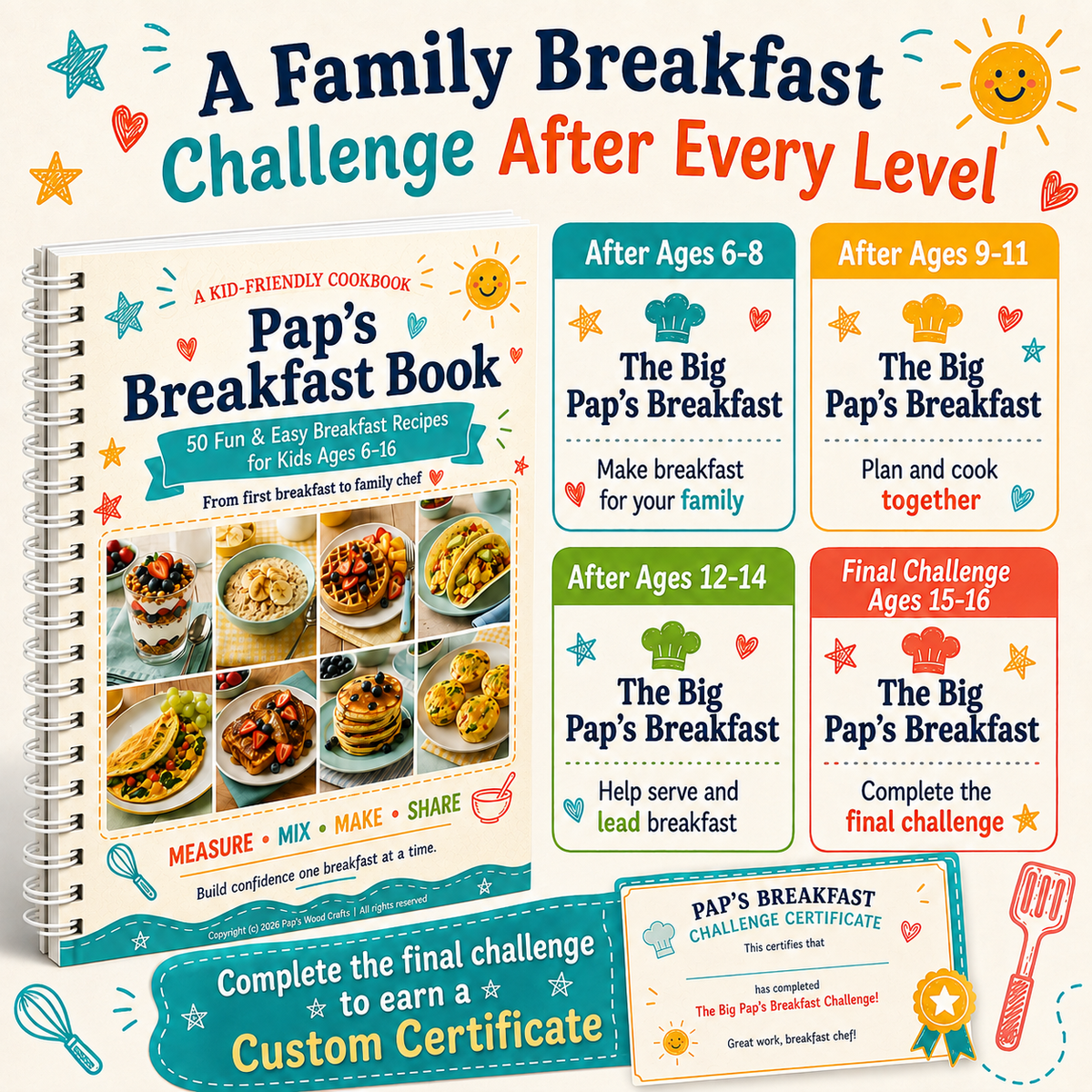 Pap's Breakfast Book - Spiral Bound
